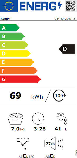 Candy Πλυντήριο Ρούχων 7kg 1000 Στροφών Kg Detector CS4 1072DE/1-S