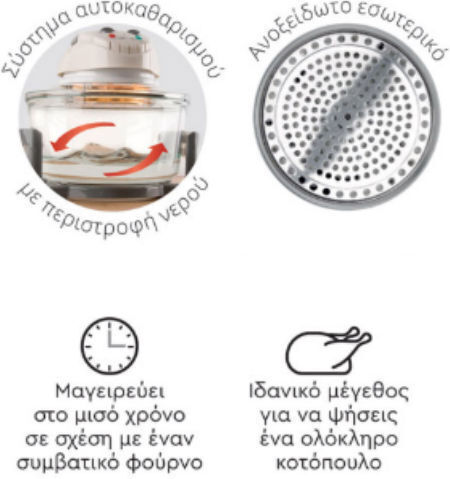 Primo PRCO- Φουρνάκι Ρομπότ 17lt Λευκό